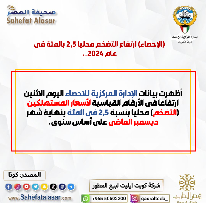 (الإحصاء) ارتفاع التضخم محليا 2,5 بالمئة في عام 2024..