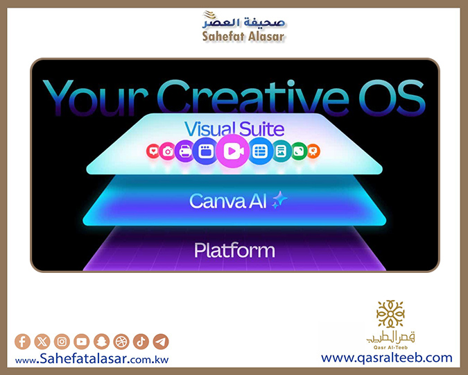 كانفا تطلق Creative OS .. أكبر تحديث لأدواتها الإبداعية منذ تأسيسها..