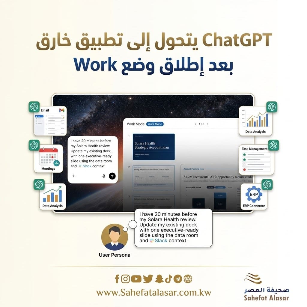 ChatGPT يتحول إلى تطبيق خارق بعد إطلاق وضع Work..