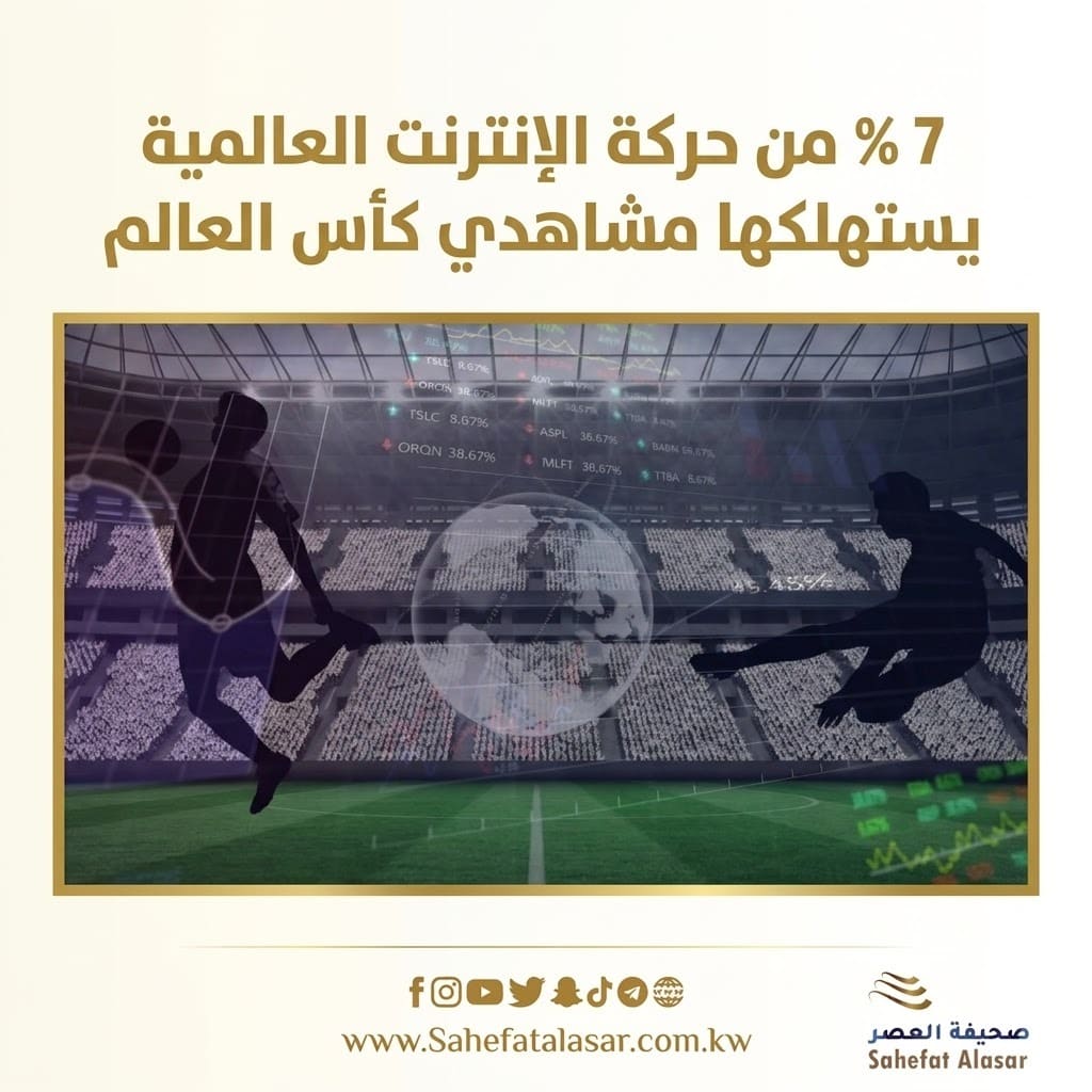 7 % من حركة الإنترنت العالمية يستهلكها مشاهدي كأس العالم..