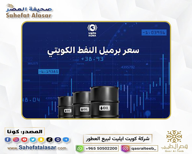 The price of Kuwaiti crude oil decreased by $2.02, reaching $77.42 per barrel..
