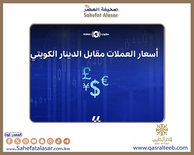 الدولار يستقر عند 0,308 دينار واليورو عند 0,334..