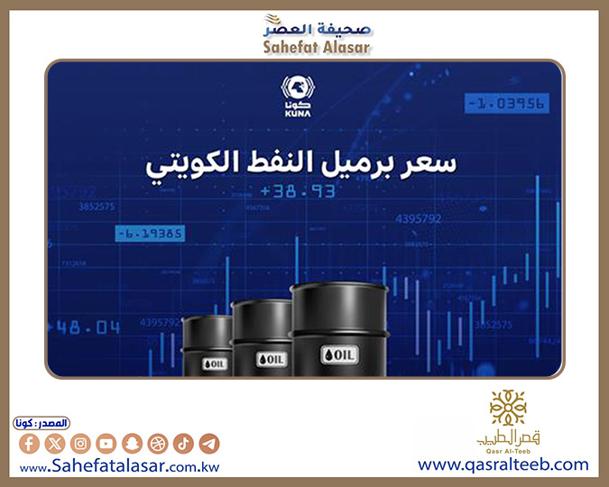 سعر برميل النفط الكويتي ينخفض 55 سنتا ليبلغ 74,35 دولار..
