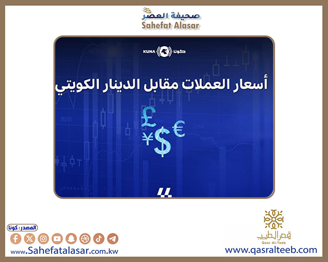 الدولار يرتفع إلى 0,308 دينار واليورو ينخفض إلى 0,333..