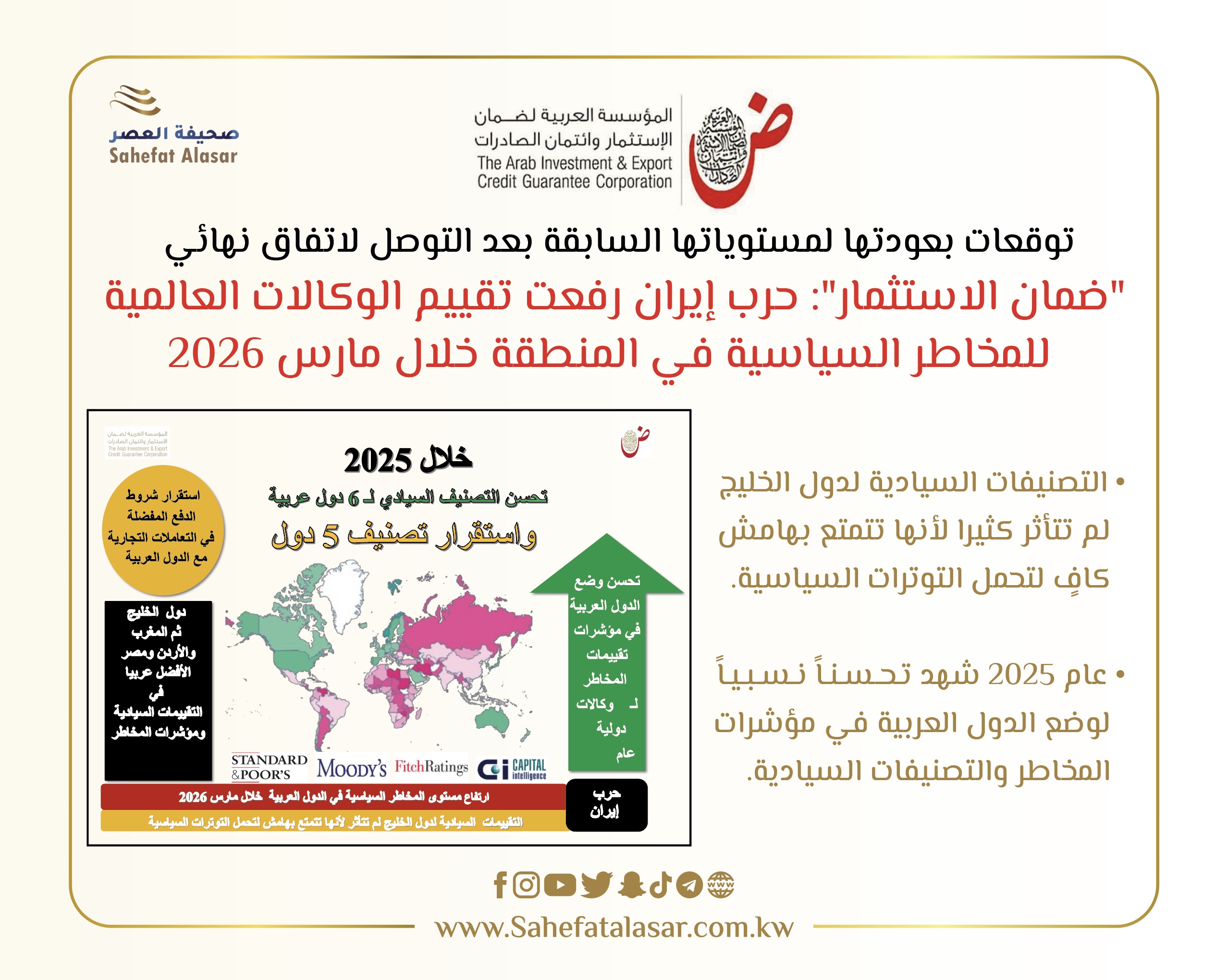 "ضمان الاستثمار": حرب إيران رفعت تقييم الوكالات العالمية للمخاطر السياسية في المنطقة خلال مارس 2026